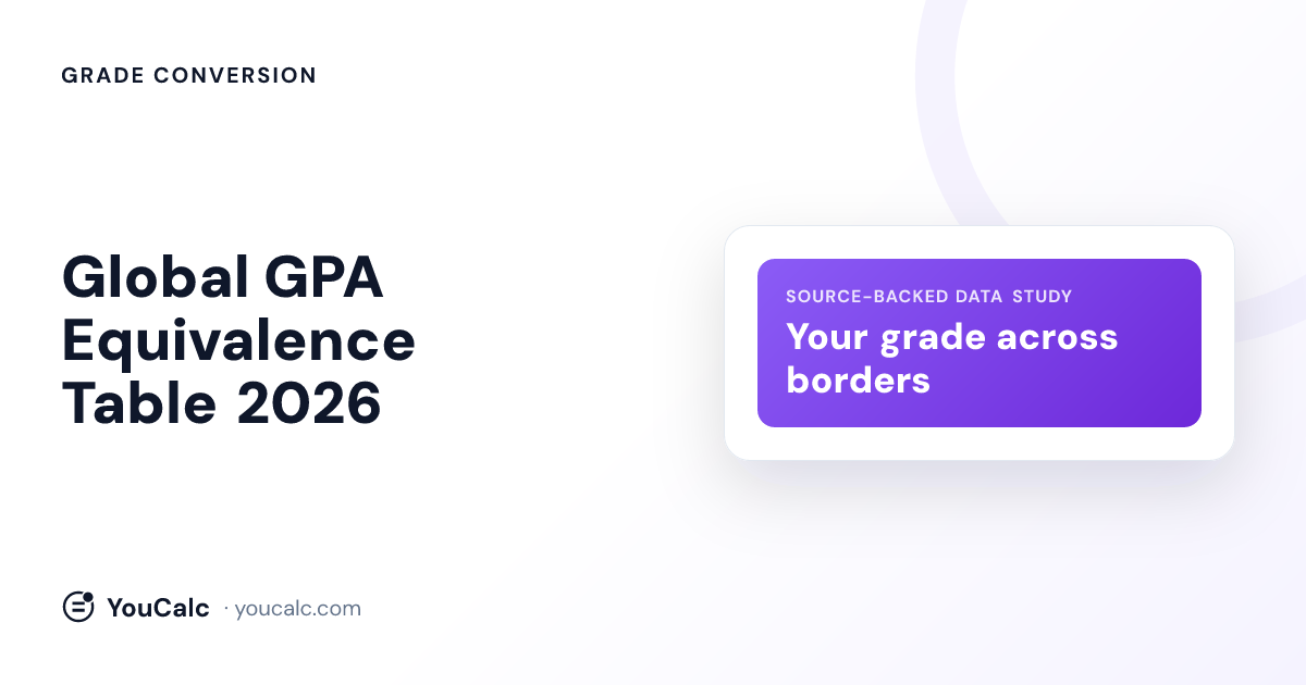 Global GPA Equivalence Table 2026