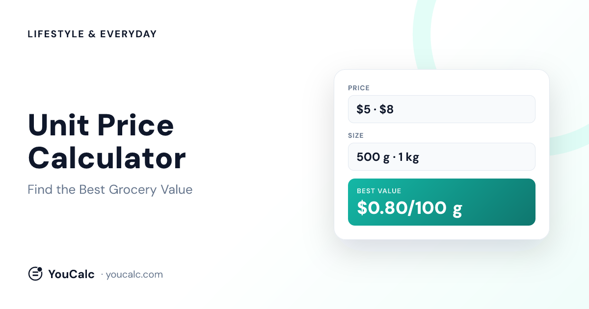 Unit Price Calculator — Find the Best Grocery Value