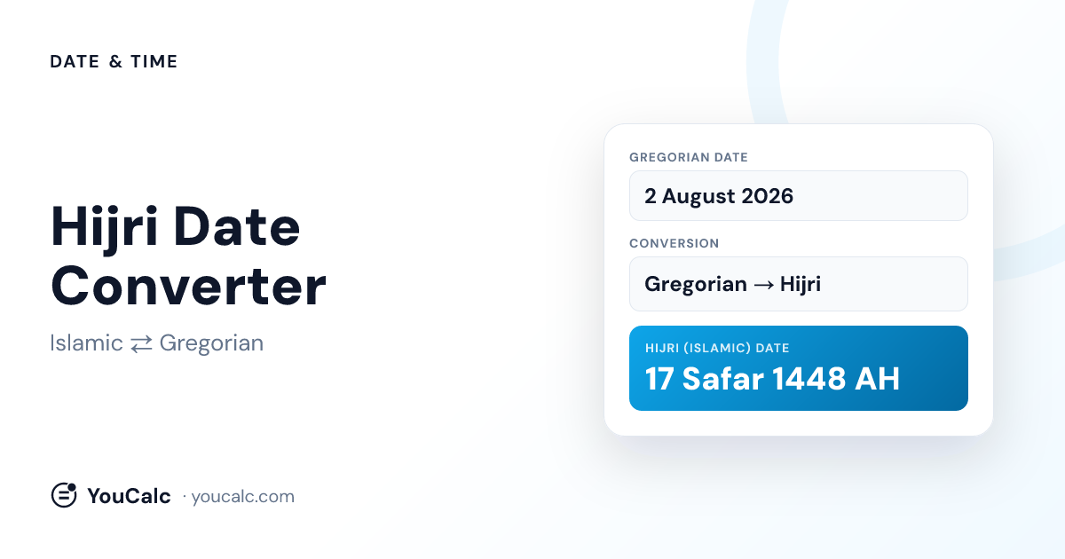 Hijri Date Converter — Islamic ⇄ Gregorian