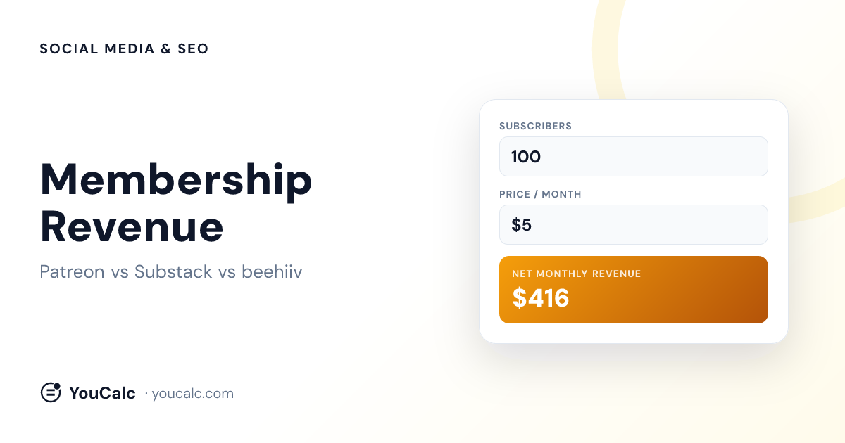 Membership Revenue — Patreon vs Substack vs beehiiv