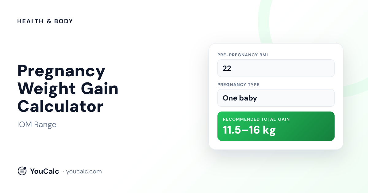 Pregnancy Weight Gain Calculator — IOM Range