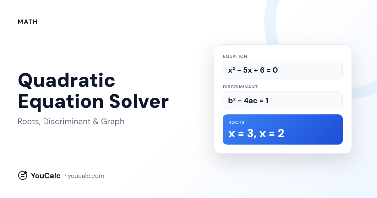 Quadratic Equation Solver — Roots, Discriminant & Graph